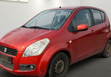 Suzuki Splash 73.499 km 2.799 &euro; Brehna 06796