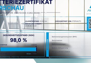 Smart #1 14.421 km 31.892 &euro; Leipzig 04277