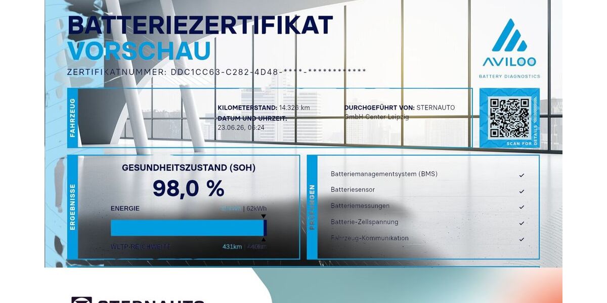 Smart #1 14.421 km 31.892 &euro; Leipzig 04277