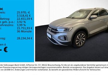 VW T-Roc 48.695 km 24.970 &euro; Leipzig 04277