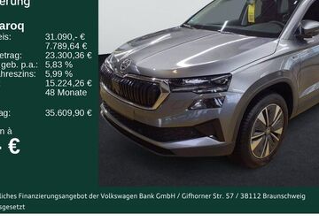 Skoda Karoq 21.070 km 30.480 &euro; Borna 04552